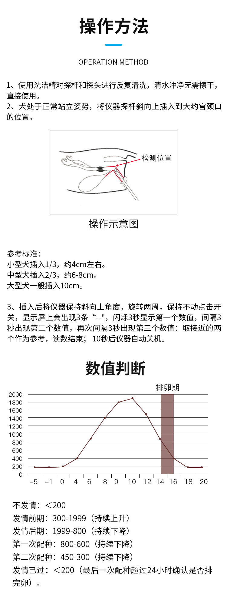 新款犬排详情_08